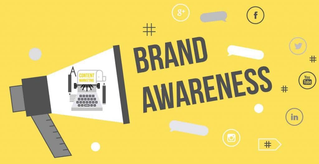 Survei Brand Awareness